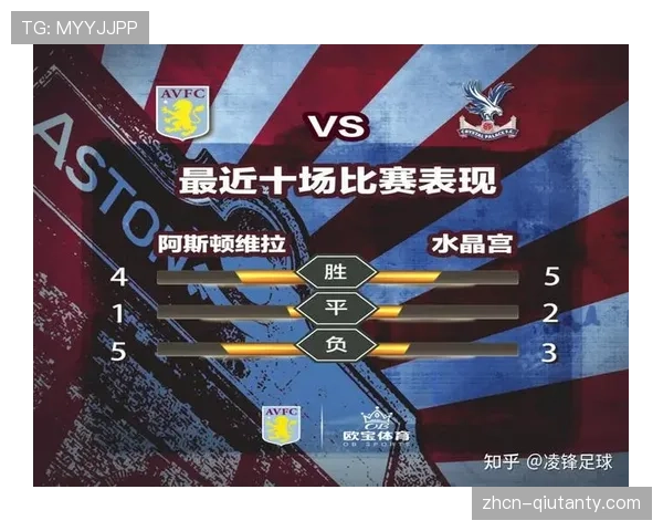 官方确认,水晶宫对阵维拉比赛因场内出现可疑包裹中断25分钟